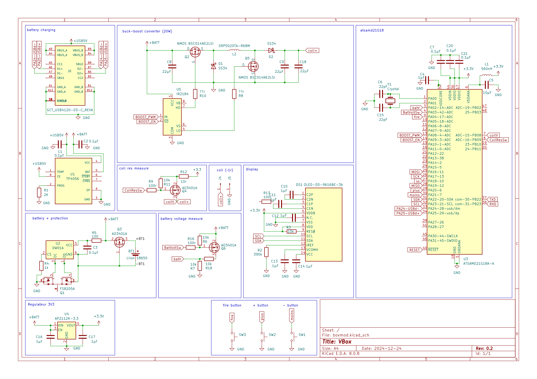 schematics