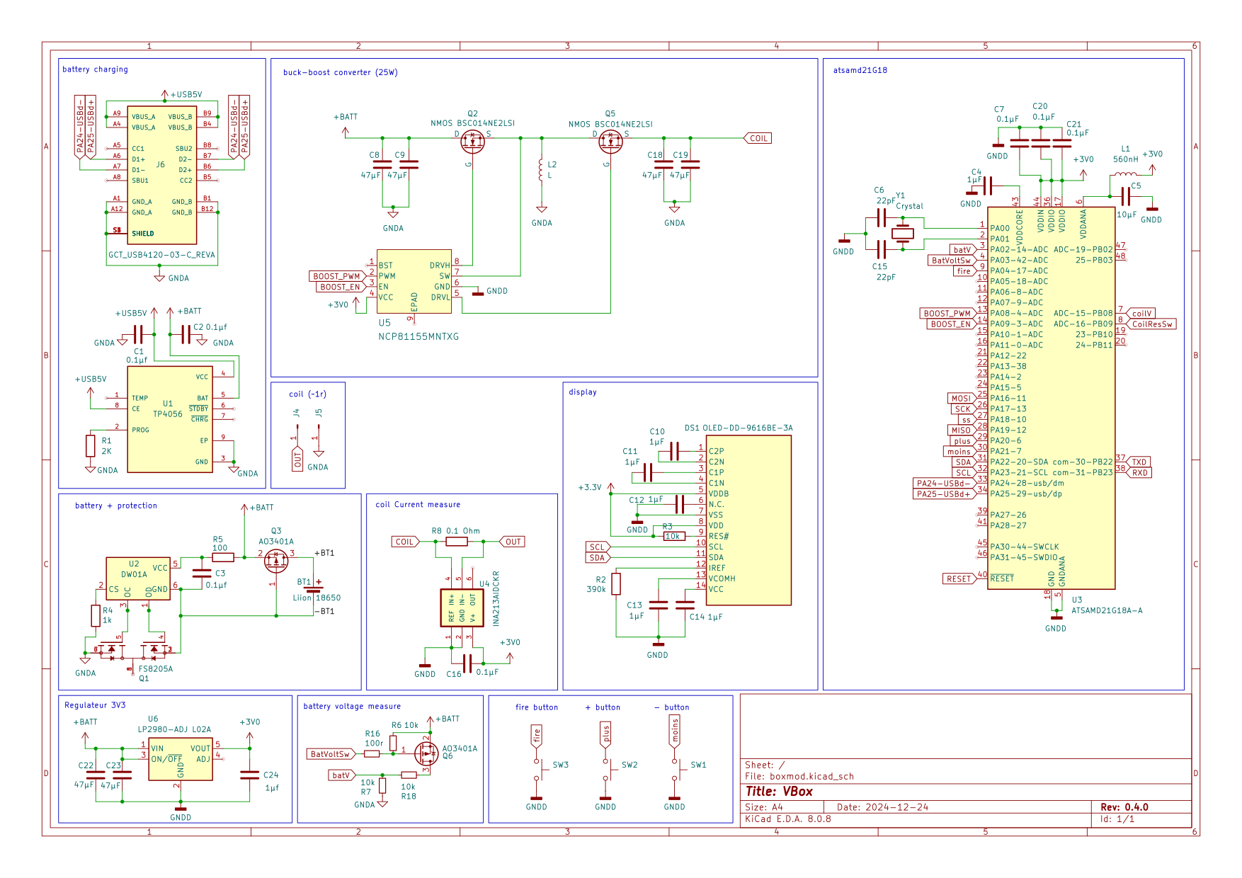 schematics