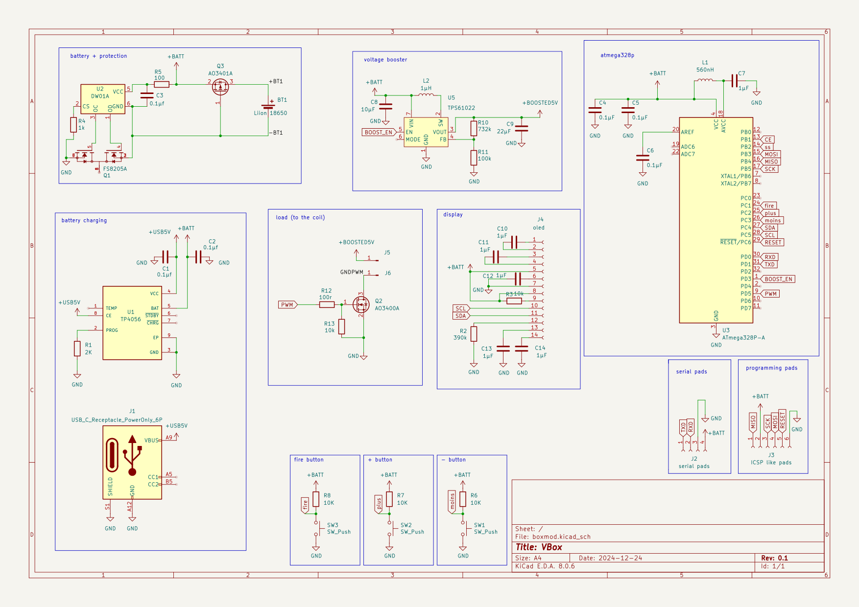 schematics