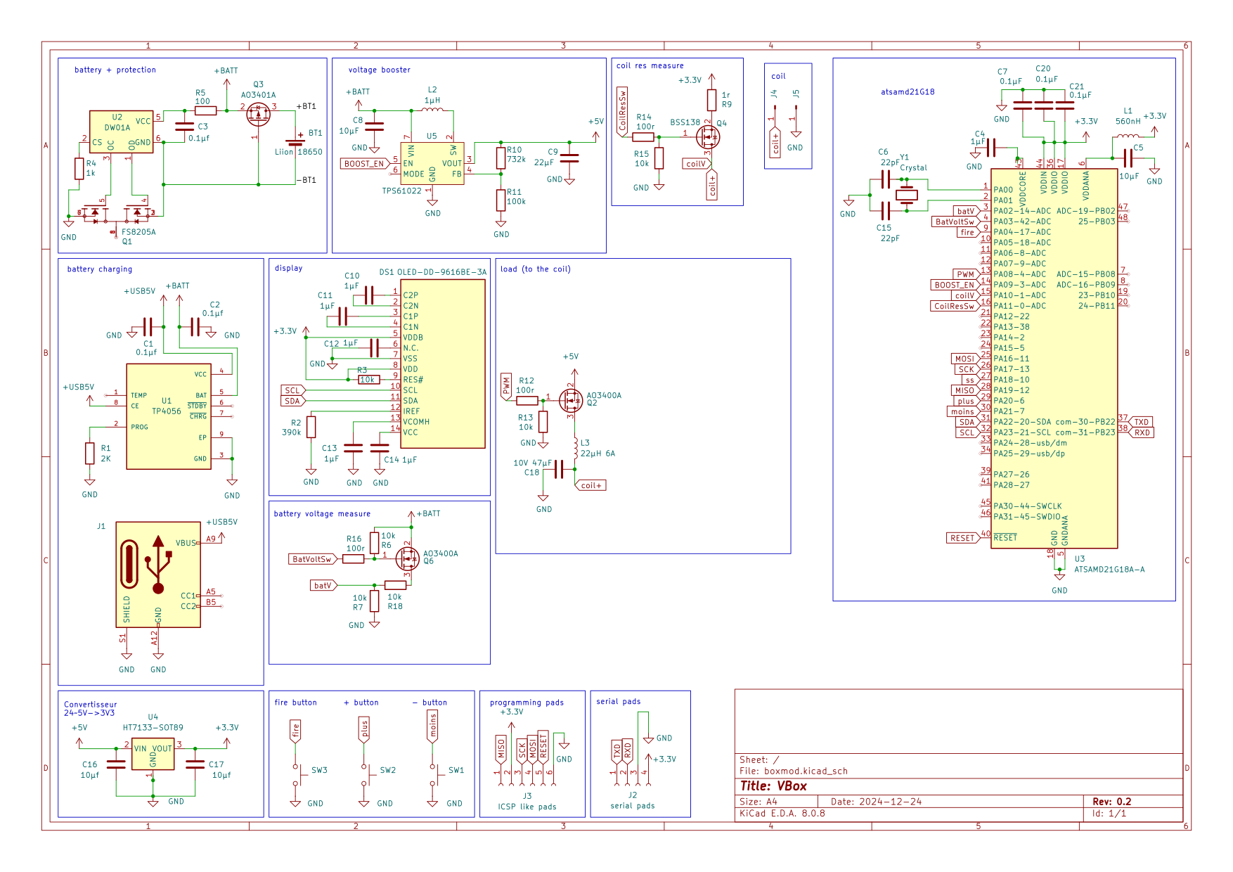 schematics